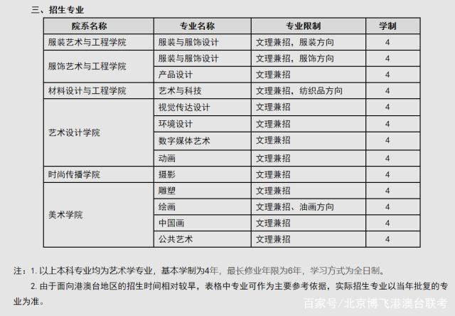 新澳資料大全正版資料2024年免費(fèi)高速響應(yīng)執(zhí)行計劃——交流版