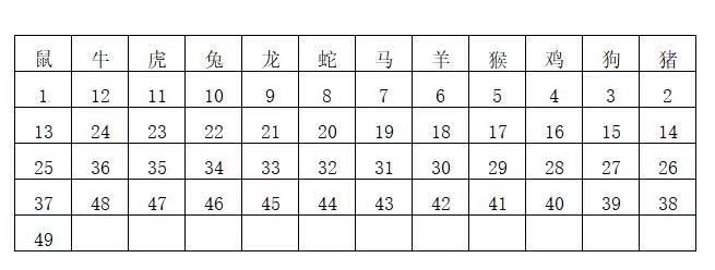 香港六合開獎結(jié)果及開獎記錄，創(chuàng)意方案解答執(zhí)行與親子版探索