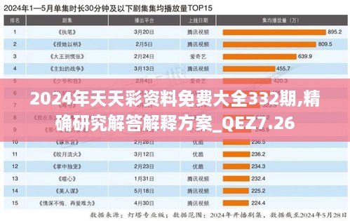 探索2024天天彩，免費(fèi)資料、閃電解答與平板版的新征程