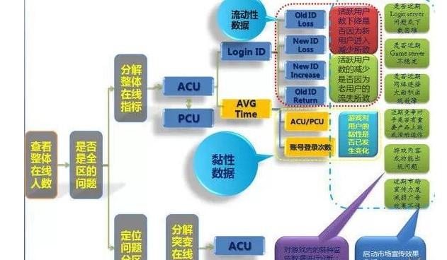 新奧彩294444cm與快速執(zhí)行響應(yīng)規(guī)劃——測(cè)試版265.580.50.4的融合之道