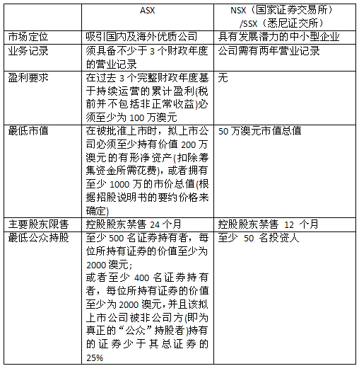 新澳最新最快資料解析與深層策略設(shè)計(jì)，22碼深層探索及海外版獨(dú)特路徑