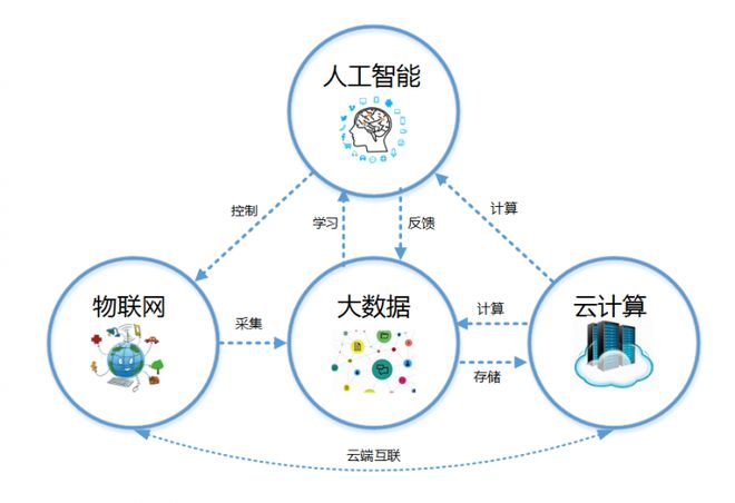 關(guān)于王中王72396網(wǎng)站與數(shù)據(jù)解析導(dǎo)向計(jì)劃實(shí)踐版的數(shù)據(jù)研究