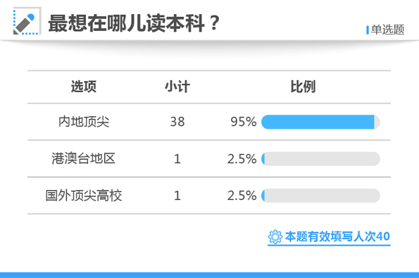 關(guān)于白小姐三肖三期必出一期開獎(jiǎng)的效率資料解釋與落實(shí)——國(guó)服版獨(dú)特視角