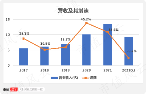 關于新澳門彩歷史開獎記錄走勢圖的解析與警示——演示版及犯罪性質(zhì)探討