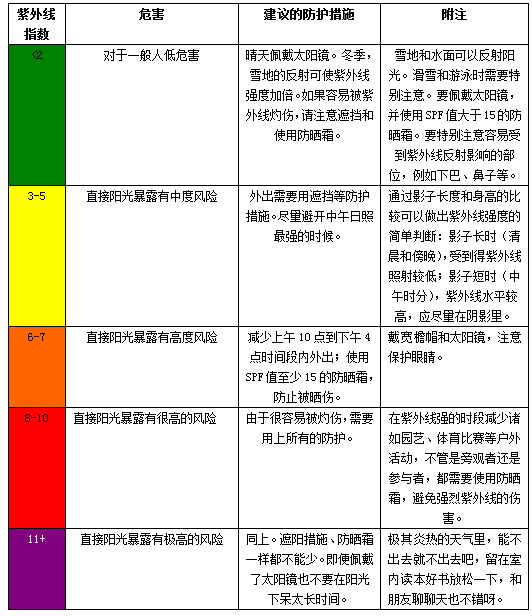 新澳天天資料免費大全的實地分析與數(shù)據(jù)設計——犯罪行為的警示與防范策略典范版