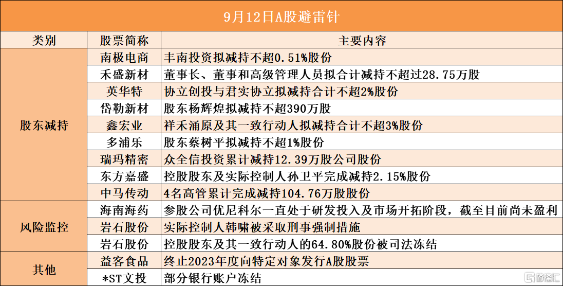 關(guān)于三肖必中特三肖三碼免費(fèi)公開與實(shí)地研究解答落實(shí)的文章