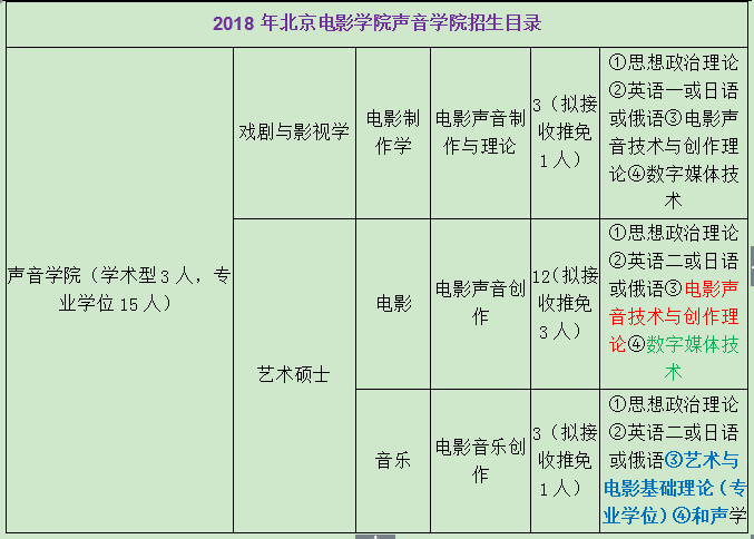 靈空劍姬 第6頁