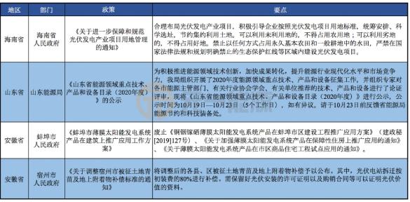 探索新奧歷史開獎記錄第19期與權(quán)威政策發(fā)展分析——輕松解讀版