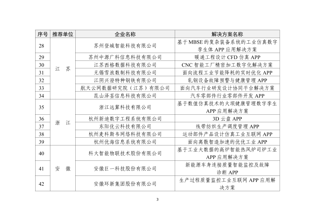 二四六天好彩944cc資料大全與績效評估解答落實，企業(yè)管理的雙重維度