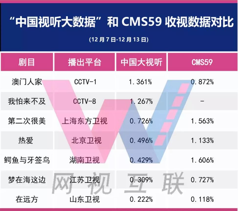 新澳天天開獎資料解析與數(shù)據(jù)應用，深入探究及變動版的重要性