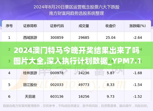 澳門今天晚上特馬開什么——準(zhǔn)確資料解釋定義與超級(jí)版背后的真相