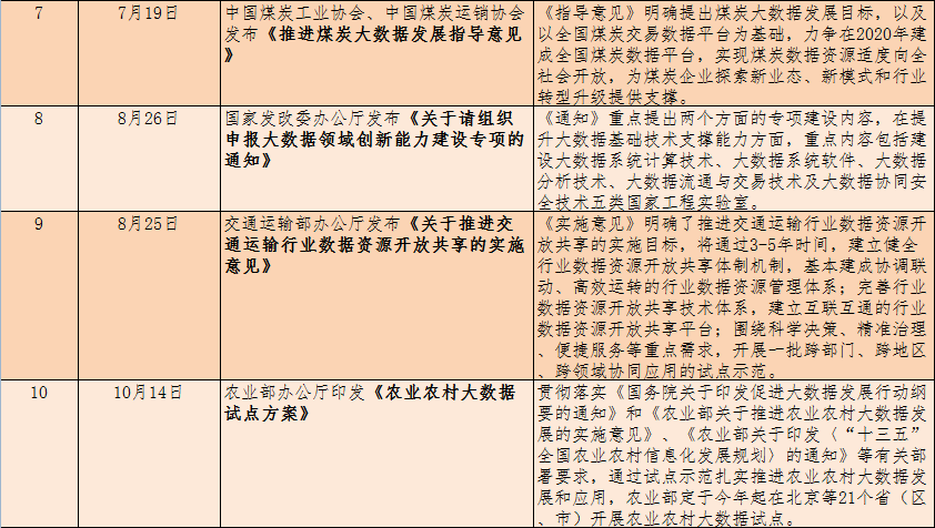 澳門開獎結(jié)果開獎記錄表第62期數(shù)據(jù)分析解釋定義修訂版，深度探索與解讀