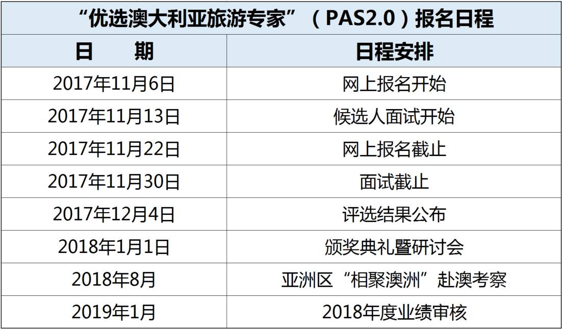 新澳天天開獎資料大全與旅游攻略，穩(wěn)定操作策略計劃——進(jìn)修版