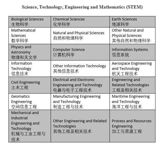 關(guān)于新澳天天開獎資料大全下載安裝及廣泛解析方法評估的文章