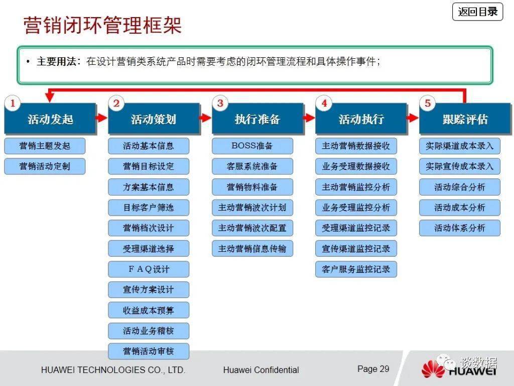 管家婆內(nèi)部資料免費大全，科學(xué)解答與桌面版實用指南