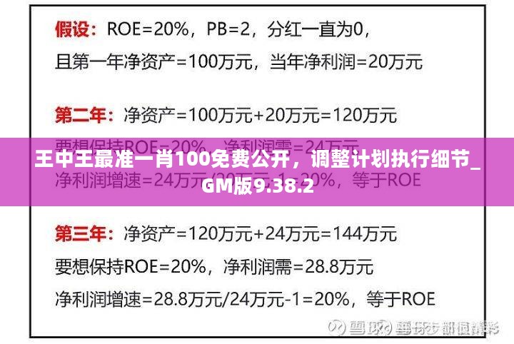 王中王一肖，百分之百中的精準對接與解答導師版