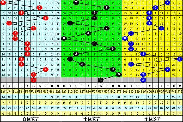 黃大仙論壇心水資料與高效解析解答現(xiàn)象——試行版探索