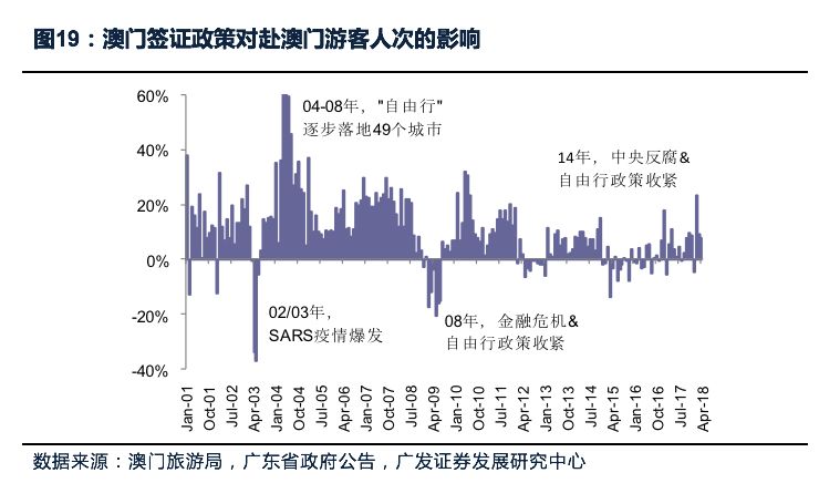 解析澳門戰(zhàn)略規(guī)劃，資料大全與落實(shí)之路（分析版）