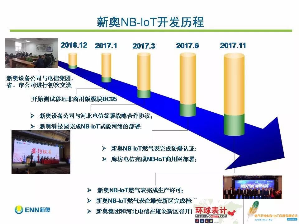 火舞鳳靈 第5頁