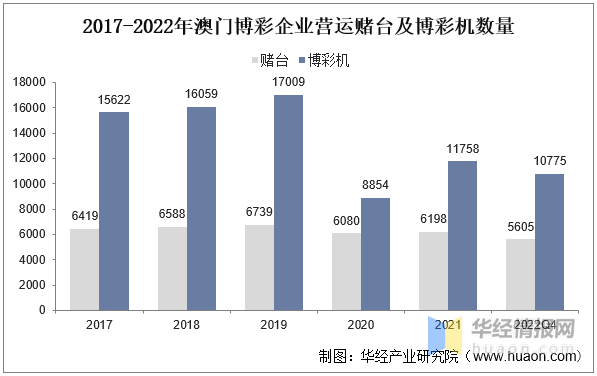 澳門天天彩精準免費資料2022——價值體現解析與落實的探討（犯罪問題警示）