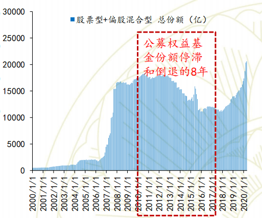 2024新澳門六肖，時代解析、說明與評估