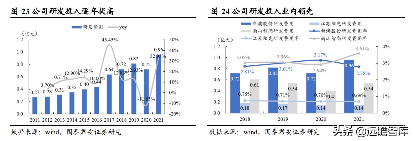 新澳全年資料免費(fèi)公開，批準(zhǔn)解答、解釋落實(shí)與實(shí)現(xiàn)版的探索