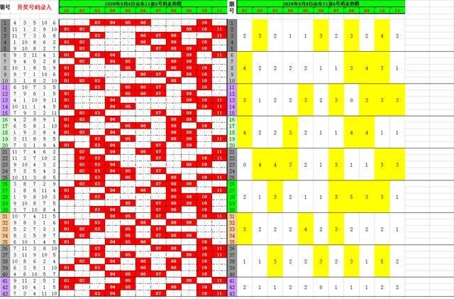 新澳門開獎結(jié)果及開獎記錄表查詢，權(quán)威解答與落實(shí)效果的深度探討