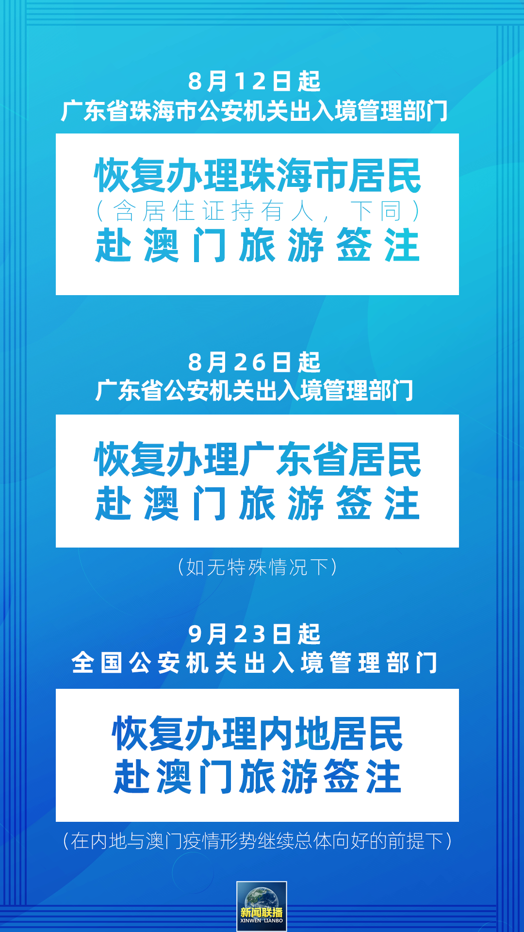 澳門正版資料大全資料生肖卡，高效方案解答管理與記憶版的風(fēng)險警示