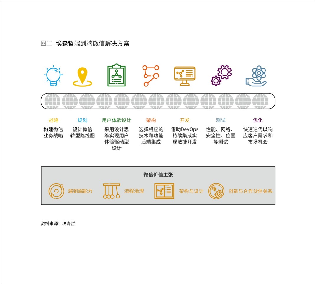 管家婆一肖一碼，數(shù)據(jù)導(dǎo)向設(shè)計(jì)解析與匹配版的重要性（文章167.111.581.67）