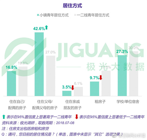 新奧2024年免費(fèi)資料大全與數(shù)據(jù)支持方案解析——直播版（直播版入口，598.500.178.47）