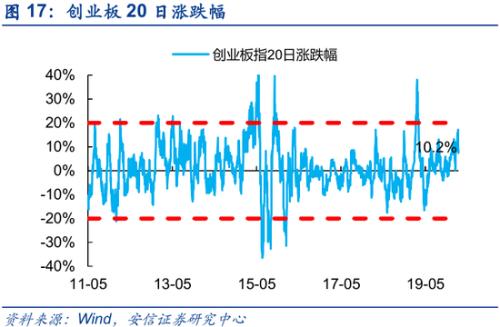 澳門金牛版與實地數據驗證策略——成長版中的風險與機遇