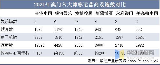 關(guān)于澳門彩票解析與高效實(shí)施計(jì)劃——優(yōu)選版解析