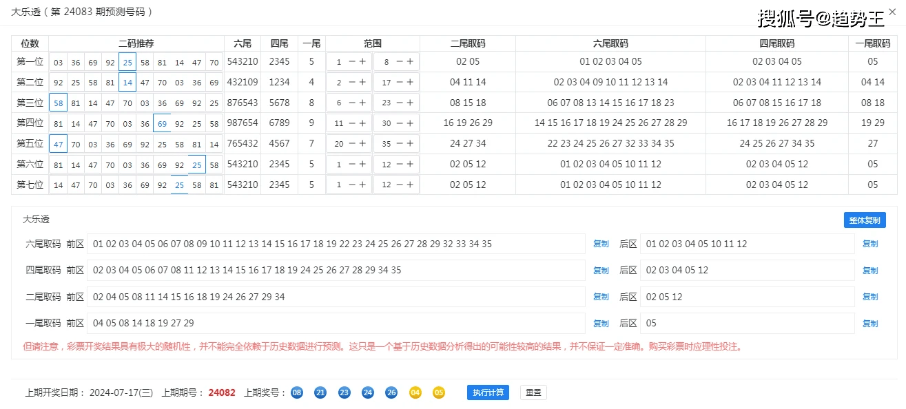 王中王跑狗軟件介紹，精準(zhǔn)分析實(shí)施步驟與停止版的重要性