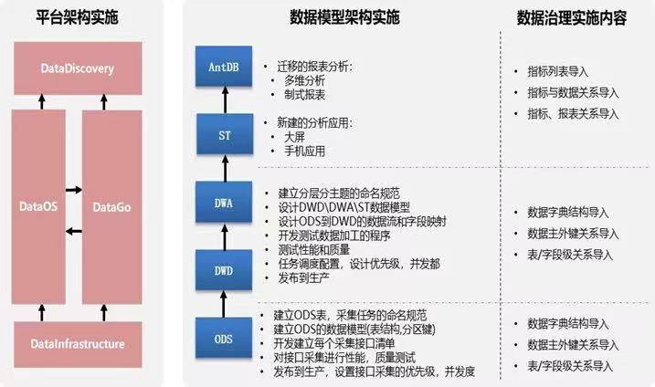 澳門開獎結(jié)果及生肖開獎記錄表的高效計劃分析實施