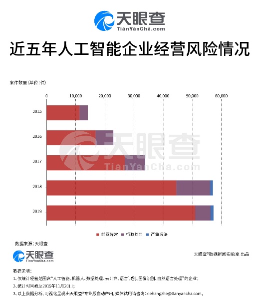 大眾網(wǎng)官網(wǎng)澳門開獎結果，可靠數(shù)據(jù)評估分析與警惕違法犯罪風險