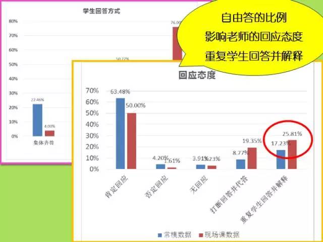 四不像正版與正版四不像2023年數(shù)據(jù)分析驅(qū)動(dòng)決策，可控版探討