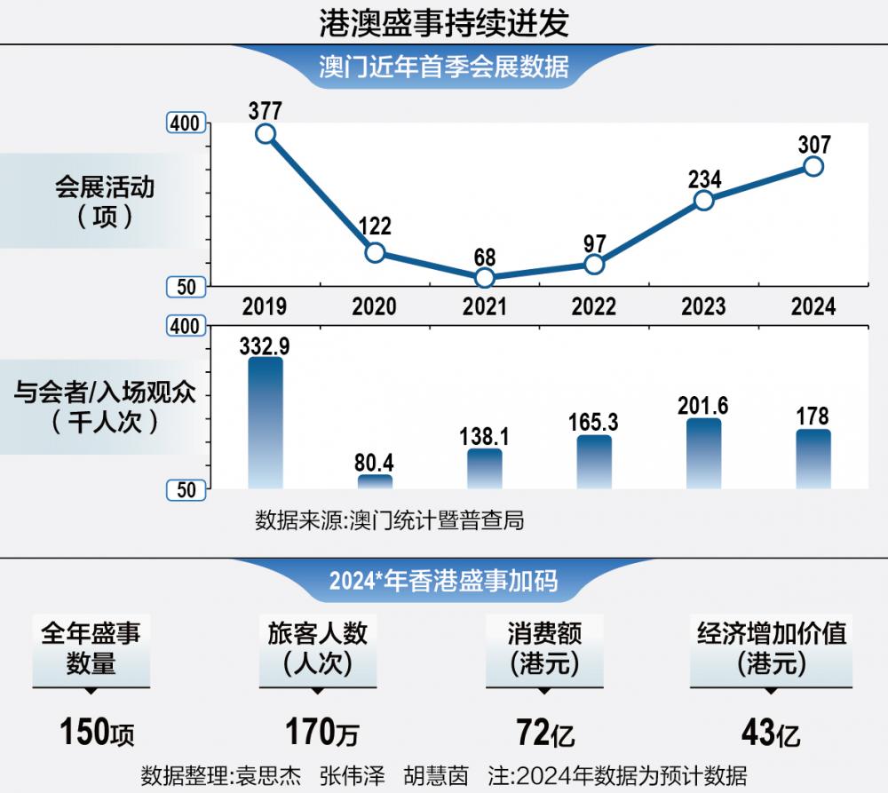 正版資料與數(shù)據(jù)設(shè)計(jì)驅(qū)動(dòng)策略，澳門(mén)更新及注解版的重要性