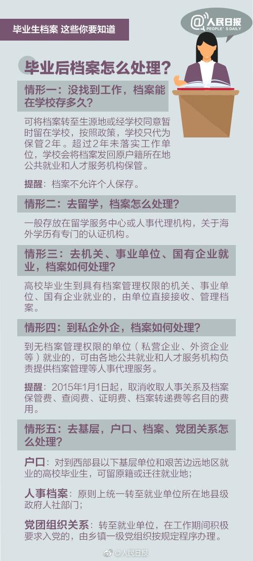 澳彩正版資料長期免費(fèi)公開與人力資源解答落實(shí)——可調(diào)版探討