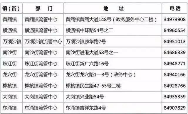 澳門六合開獎結(jié)果及今晚開獎記錄，快捷策略計劃研究與改良版策略探討