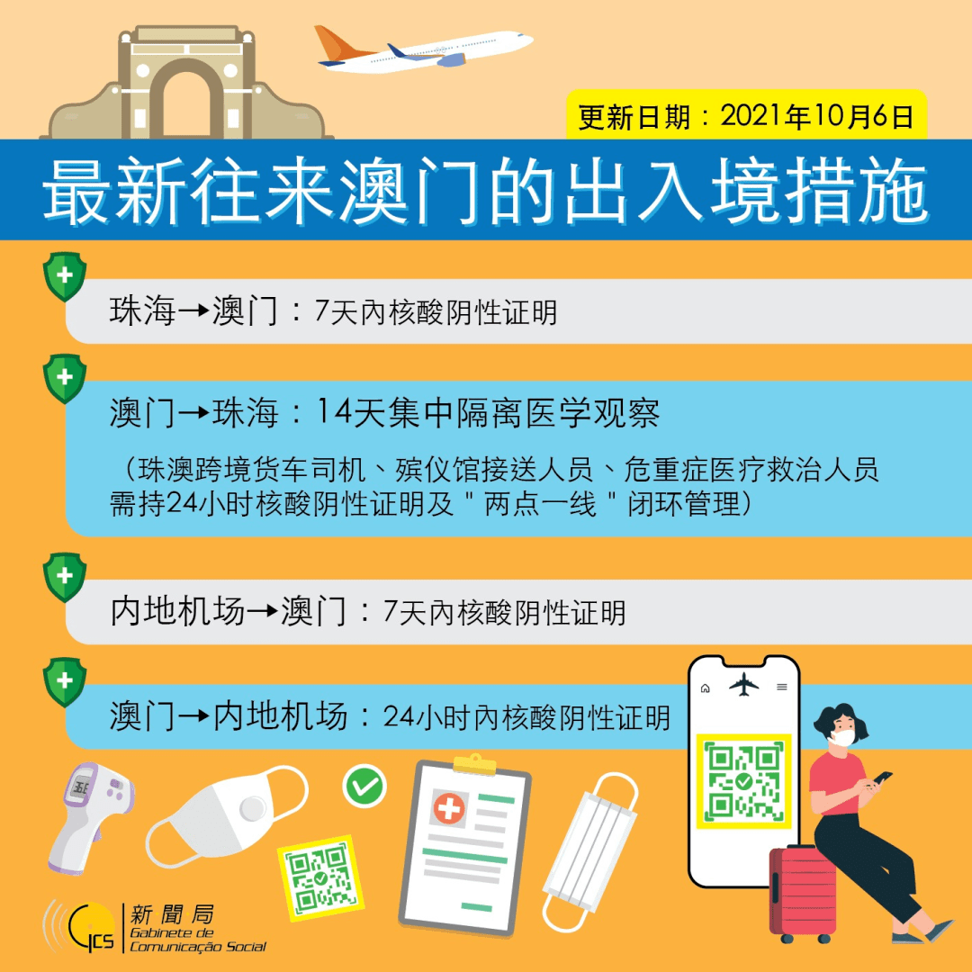 澳門最精準(zhǔn)免費資料大全與旅游團(tuán)，節(jié)省實施解答解釋及主動策略