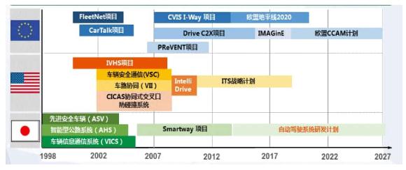 探索未來，2024年全年資料免費大全的優(yōu)勢與快速執(zhí)行方案落實