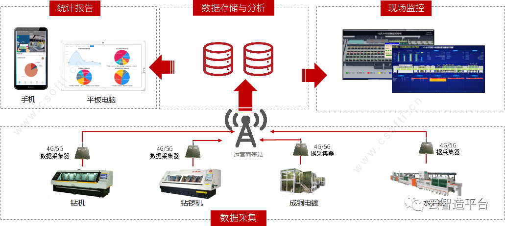 全面數(shù)據(jù)執(zhí)行方案，精準(zhǔn)跑狗圖升級(jí)版策略與操作指南