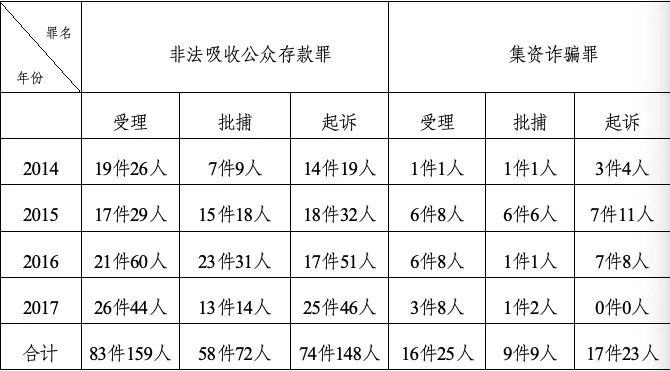 風(fēng)靈隱者 第5頁