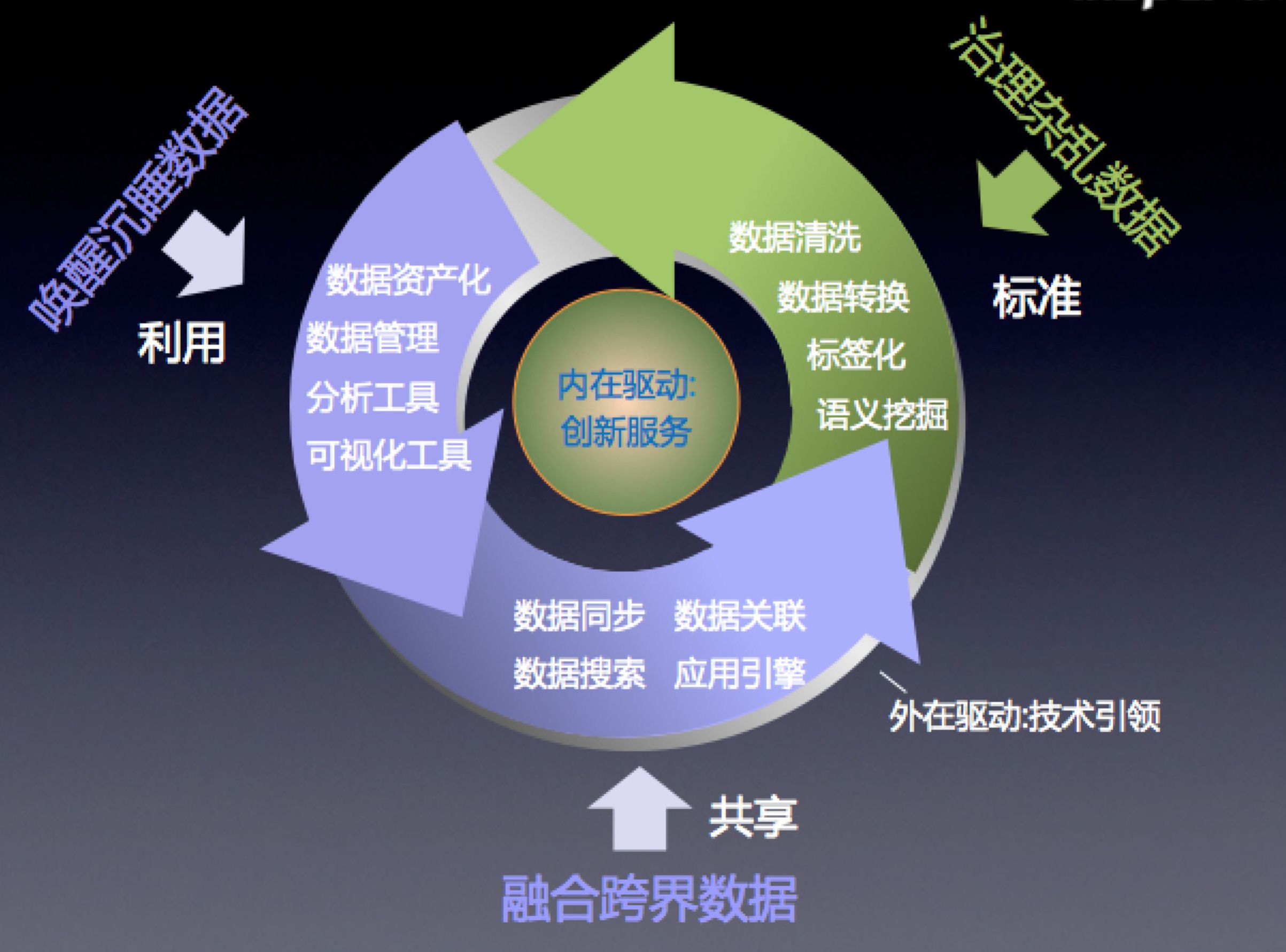 新澳精準資料下載與國際合作解析落實——標準版數(shù)據(jù)研究探討