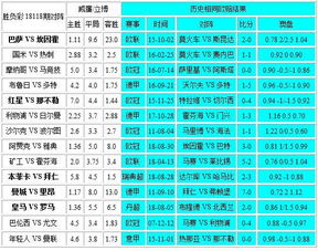 澳門最精準正龍門賽事解析，專家分析定義與賽事版數(shù)據(jù)解讀