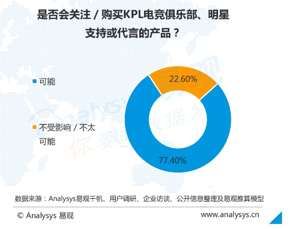 一碼一肖，用戶評(píng)價(jià)、見解評(píng)估解析方案與變遷探討