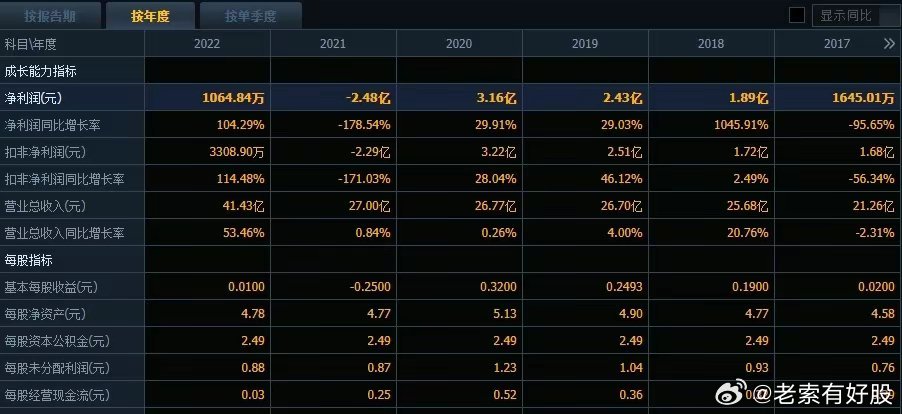 2024新奧歷史開獎(jiǎng)記錄97期深度解析，數(shù)據(jù)設(shè)計(jì)與宣傳版68.728.865.38的奧秘