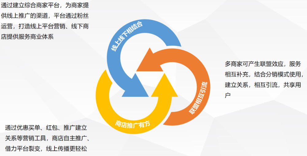 二四六天天彩246cn平臺(tái)資源整合解析說(shuō)明_速學(xué)版