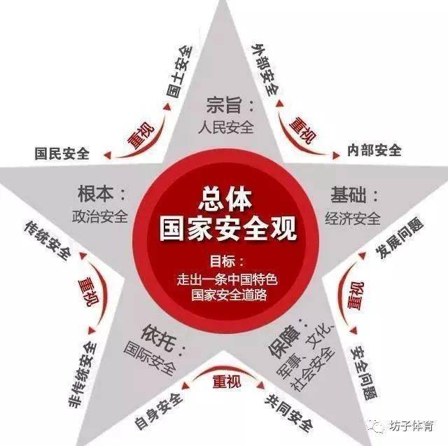 關(guān)于高價收購與整體規(guī)劃解答落實的探討