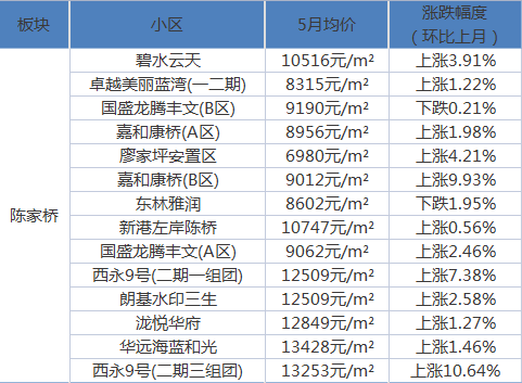 最新原創(chuàng)社區(qū)，激發(fā)創(chuàng)意，連接你我